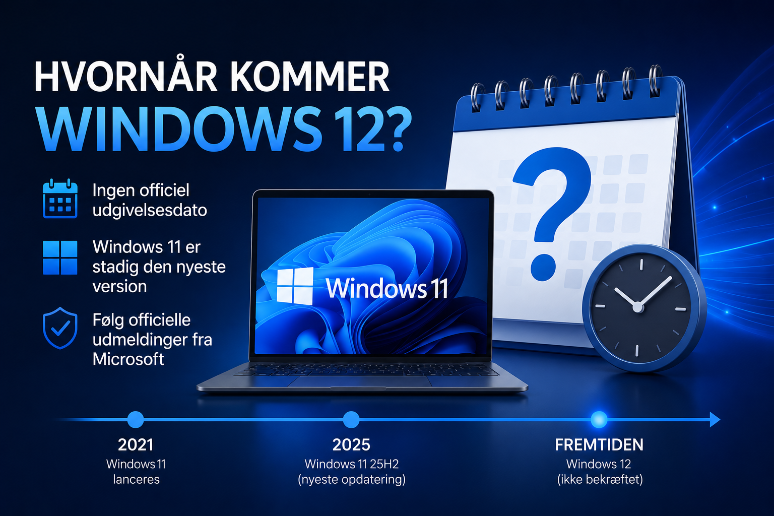 Illustration om hvornår Windows 12 kommer med kalender, spørgsmålstegn, Windows 11-laptop og tidslinje, der viser Windows 12 som en mulig fremtidig version.