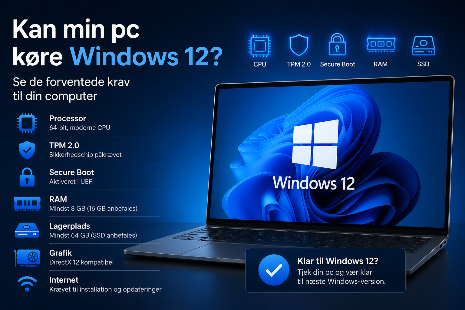 Illustration af Windows 12-systemkrav med laptop, Windows-logo og tjekliste for CPU, TPM 2.0, Secure Boot, RAM, SSD, grafik og internet.